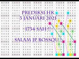 Prediksi Hongkong 3 Januari 2021 Youtube