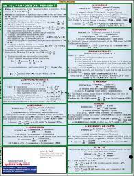 Pre Algebra Quick Study Additional Photo Inside Page Math Methods Pre Algebra Algebra