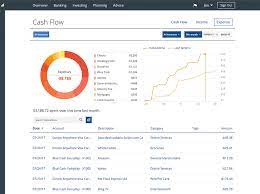 This is an easy to use app that helps you manage all your finances on the go. 6 Best Budgeting Apps In 2020 Forbes Advisor