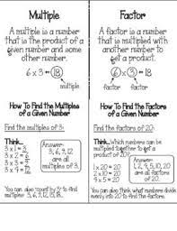 Distance Learning Working With Factors And Multiples Google Slides Math Notebooks Math Journals Math School