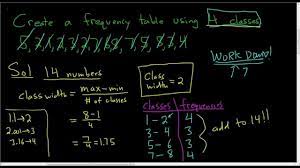 Frequency Table And Class Width Example Frequency Table Math Videos Class