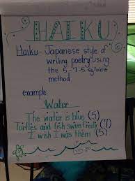 Haiku Anchor Chart Poetry Anchor Chart Haiku Poems For Kids Poetry Ideas