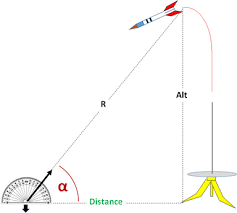 Vcalc Altitude Pythagorean Theorem Maths Solutions Math Tricks