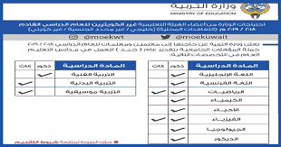 وظائف مدرسين بالكويت 2019 حكومي في جميع التخصصات التفاصيل من هنا