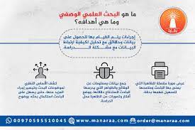 انفوجرافيك البحث العلمي الوصفي ماهيته أهدافه أنواعه ومبادئه الأساسية محدث المنارة للاستشارات