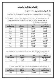 تحميل كتاب الأفعال الشاده والمنتظمه في اللغه الأنجليزيه Pdf مكتبة نور لتحميل الكتب الإلكترونية