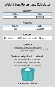Pin On Geriatric Nutrition