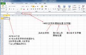 Excelの便利機能活用術 Left関数とmid関数 Find関数で文字列から任意の文字を抽出する Necネクサソリューションズ