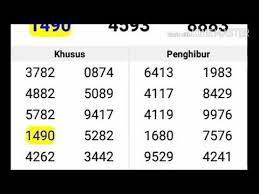 Prediksi Bola Data Pengeluaran Hongkong Siang Hari Ini