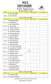 Links to line history and movements. Realize Nfl Hereafter Probability For The Duration Of The Period Of Time As Well As Feel Likelihood In The Direction Of Sway Disunion Afc Nfc Along With Wonderful Trundle 55 Nfl