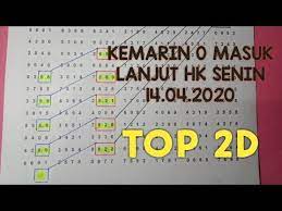 Tarikan Jitu Hk Hari Senin 13 April 2020 Youtube