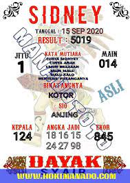 Pin En Prediksi Togel Syair Hk Sgp Sydney