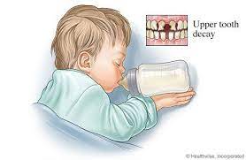 Pin Em Dental Articles