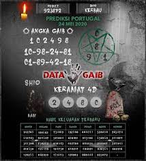 Pin Di Prediksi Portugal Tergaib