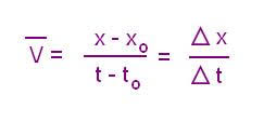 Average Velocity Independent Of The Path Depends On Total Displacement Is A Vector Tells Direction Or Velocity Chemistry Education Modern Physics