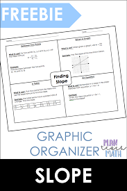 Slope Graphic Organizer Slope Graphic Organizer Graphic Organizers Algebra Interactive Notebooks