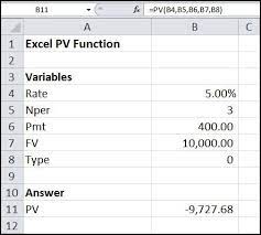 Excel Pv Function Double Entry Bookkeeping Time Value Of Money Excel Function