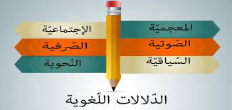 علم الدلالة في اللغة العربية موضوع