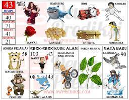 Tafsir Mimpi 2d Gambar Terlengkap Angka 43 Janda Mawar Hobi Beting Online Terutama Dalam Permainan Togel Yg Lengkap Pasarnn Tafsir Mimpi Buku Gambar Gambar