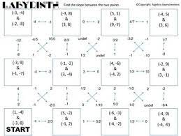 Algebra Labyrinth Slope Between Two Points Freebie Algebra High School Math Maths Algebra