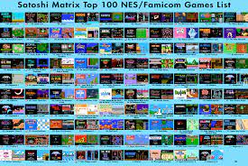 Top 100 Nes Games Crackma