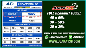 Hasil Togel Sgp Hari Ini 23 November 2019 Data Keluaran Sgp Youtube Online Data
