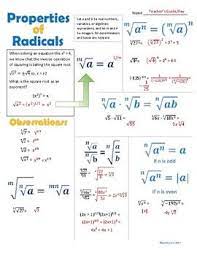 Properties Of Radicals Vizual Notes Radical Expressions Radicals Math Math Methods