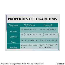 Properties Of Logarithms Math Poster Chart Zazzle Com Math Poster Log Math Math
