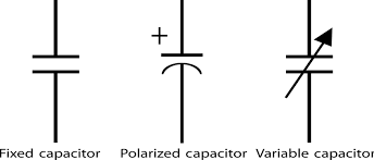 Capacitor Capacitance Symbol Electrical Technology4u In 2020 Capacitors Electricity Semiconductor Materials