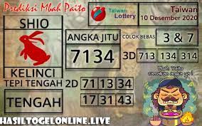 Prediksi Togel Taiwan 10 Desember 2020 Taiwan Sydney 12 Desember