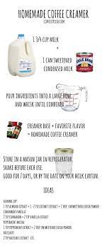 Make Your Own Coffee Creamer Coffeestylish Com Homemade Coffee Creamer Coffee Creamer Recipe Diy Coffee Creamer