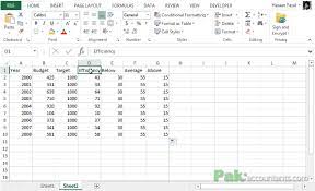 Create Excel Charts With Bands Or Threshold In The Background How To Pakaccountants Com Chart Excel Page Layout