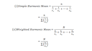 Application Of Harmonic Mean Using R And Python
