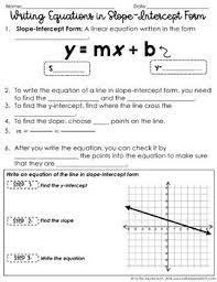 Writing Linear Equations In Slope Intercept Form Notes Writing Equations Writing Linear Equations Graphing Linear Equations