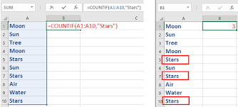 How To Count The Number Of A Word Or Character In An Excel Column Or Cell