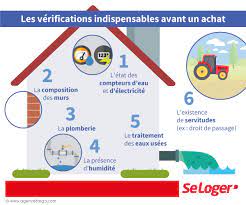 Quelles Precautions A Prendre Pour Acheter Un Logement Investissement Immobilier Locatif Conseils De Demenagement Marketing Immobilier