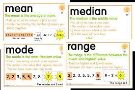 Fun In Room 4b Mean Median Mode And Range Foldable Freebie Homeschool Math Math Instruction Mean Median And Mode
