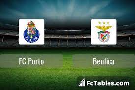 Fc Porto Vs Benfica H2h 15 Jan 2021 Head To Head Stats Prediction