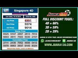 Hasil Togel Sgp Hari Ini 19 Oktober 2019 Data Keluaran Sgp Youtube Data Videos