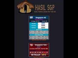 Hasil Togel Sgp Hari Ini 29 Juli 2018 Live Result Youtube Data