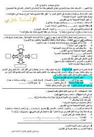 تحميل مذكرة مراجعة وامتحانات فى اللغة العربية الصف الخامس الابتدائى 29 اختبار عربى للاستاذ اسامة غازى