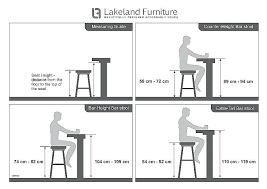 Kitchen Counter Height In Meters Average Dimensions Of A Coffee Table Fresh Counter Height Chair Dimensions Home D Bar Stools Kitchen Design Diy Bar Dimensions