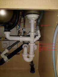 washing machine & dishwasher under sink