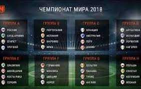 Kto Segodnya Igraet V Futbol Na Chm 2018 Matchi Gde Budet Vo Skolko Gruppy Sbornye Goroda