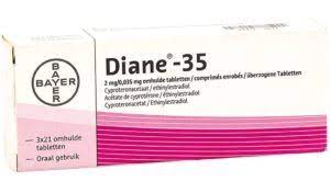 Diane 35 Ohne Rezept Kaufen 100 Legal Sicher Rezeptfrei