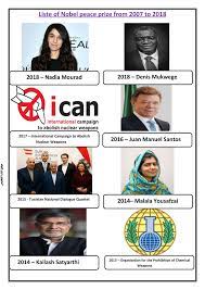 مشروع الحائزين على جائزة نوبل للسلام لمادة اللغة الانجليزية للسنة الثانية ثانوي