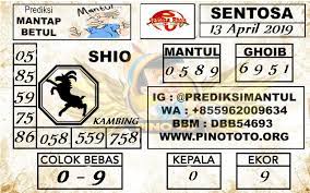 Prediksi Togel Sentosa Pools 13 April 2019 Kambing Sydney Buku