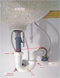 install a bathroom sink p trap pea trap