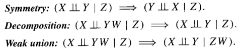 Resolved A Conditional Independence Symbol That Looks Good With Mid Tex Latex Stack Exchange