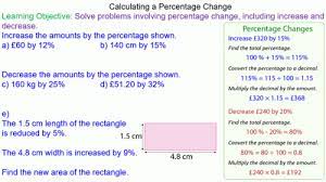 Calculating A Percentage Change Mr Mathematics Com Percentages Math Learning Objectives Student Learning